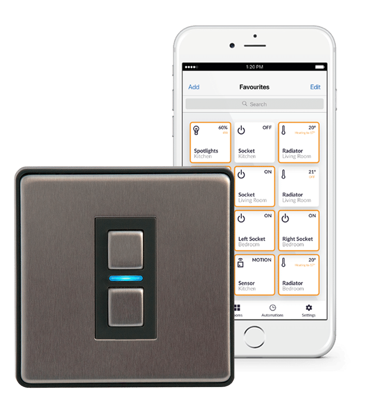 Livewave smart home